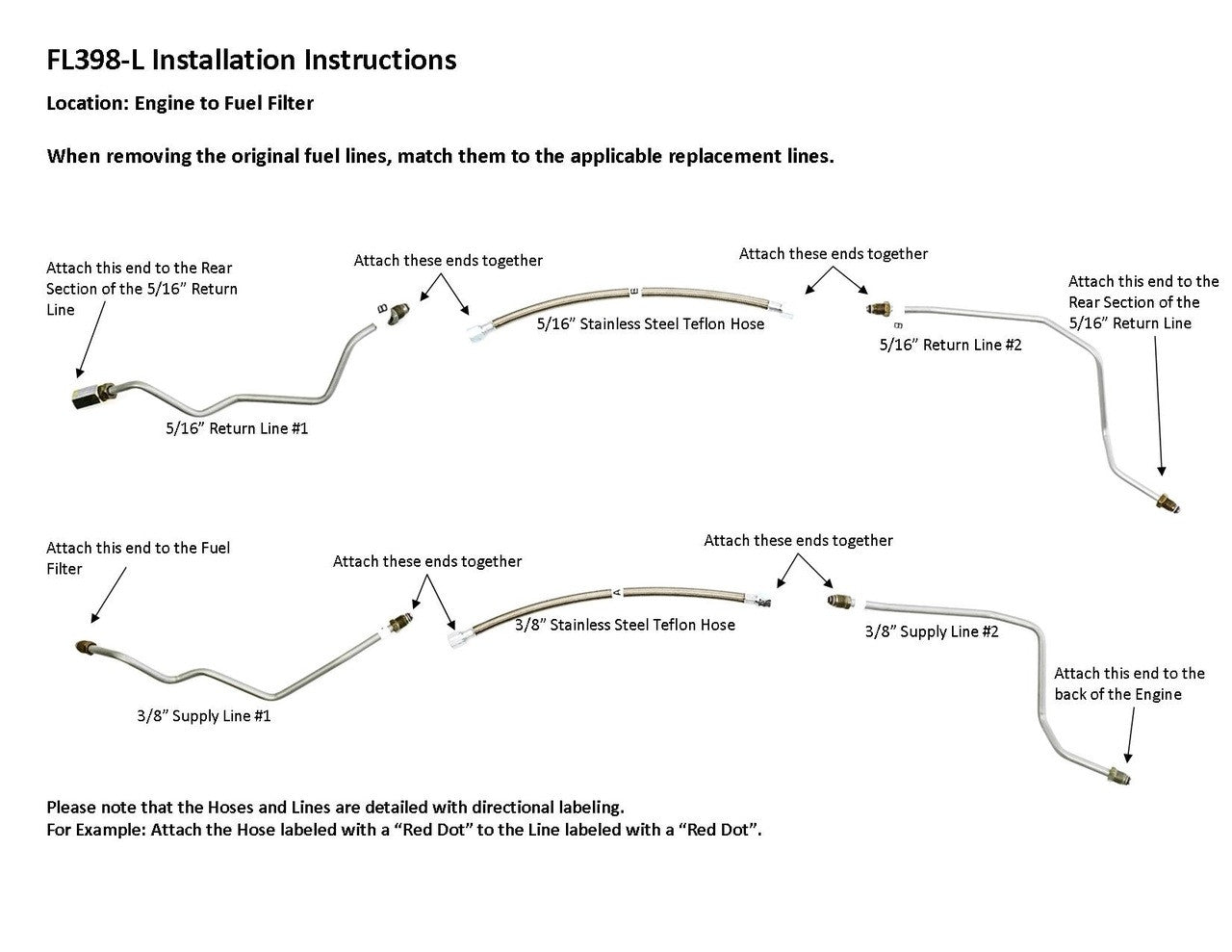 GMC Yukon Front Fuel Line Set 1999 4WD 5.0L FL398-L2E