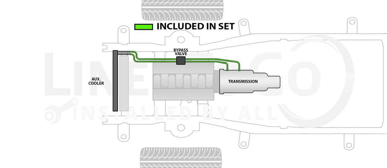 Jeu de conduites de transmission Jeep Liberty 2009 3,7 L TCL-113-2B