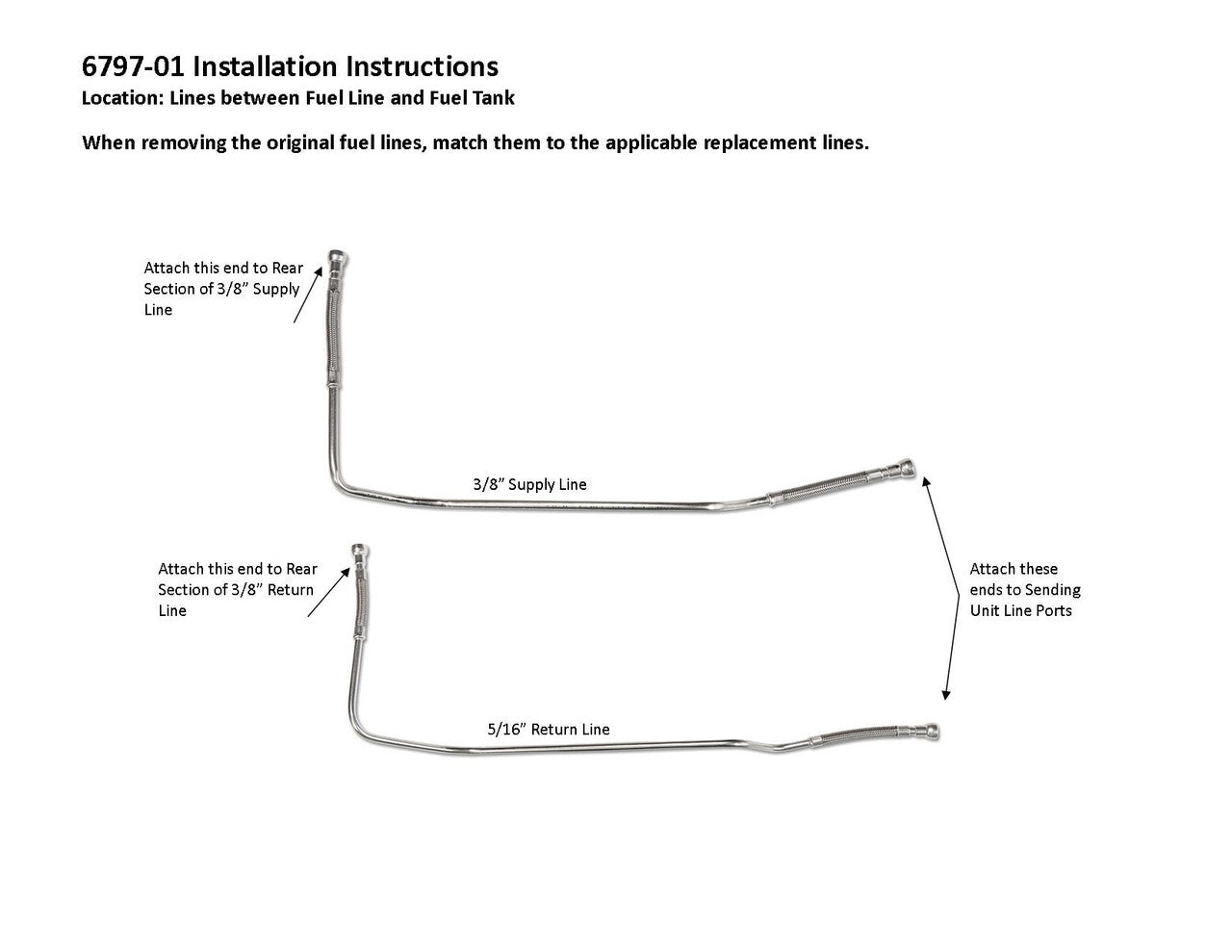 Stainless Steel Lines between fuel lines and fuel tank 2004 6797-01E1