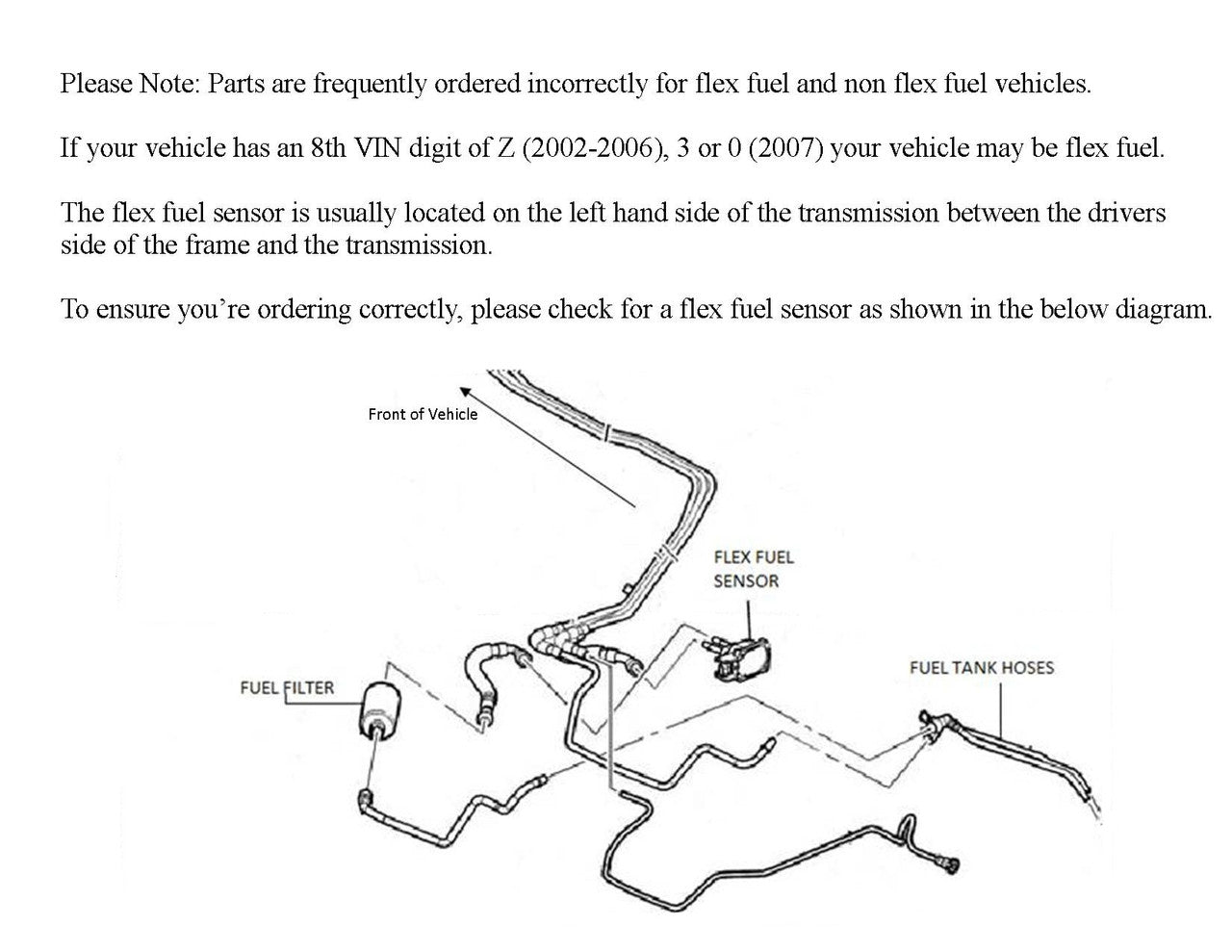 2003 Chevy Tahoe 5.3L Fuel Lines 2003 Tahoe Feed Lines LinesToGo