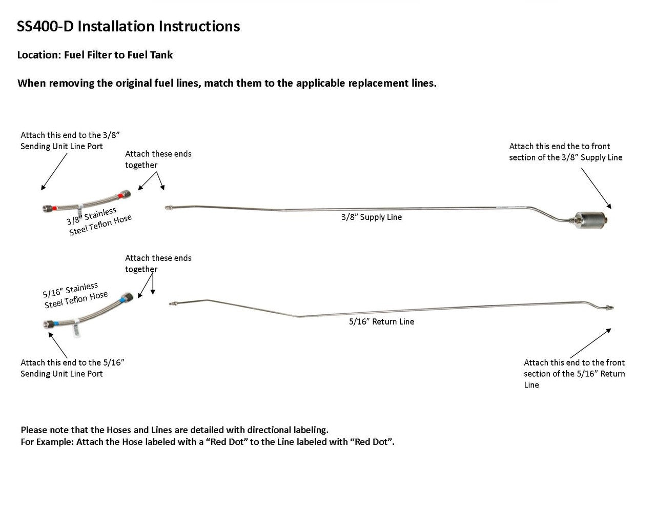 Ensemble de conduites de carburant arrière pour camion GMC 1995 2WD Ext Cab 6.5ft Bed 4.3L SS400-D2F Acier inoxydable