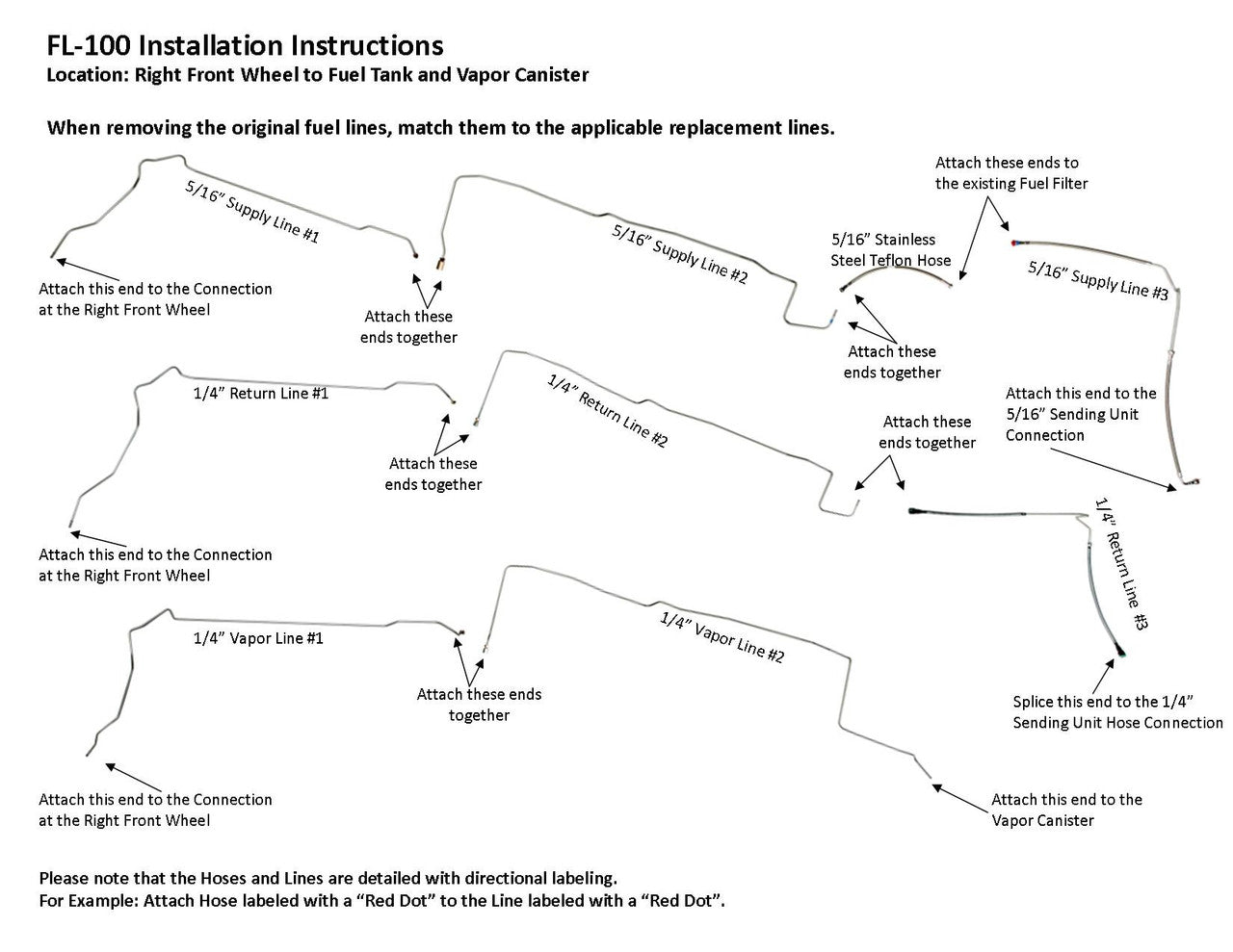 Ford Mustang Fuel Line Set 1994 3.8L FL-100-1A