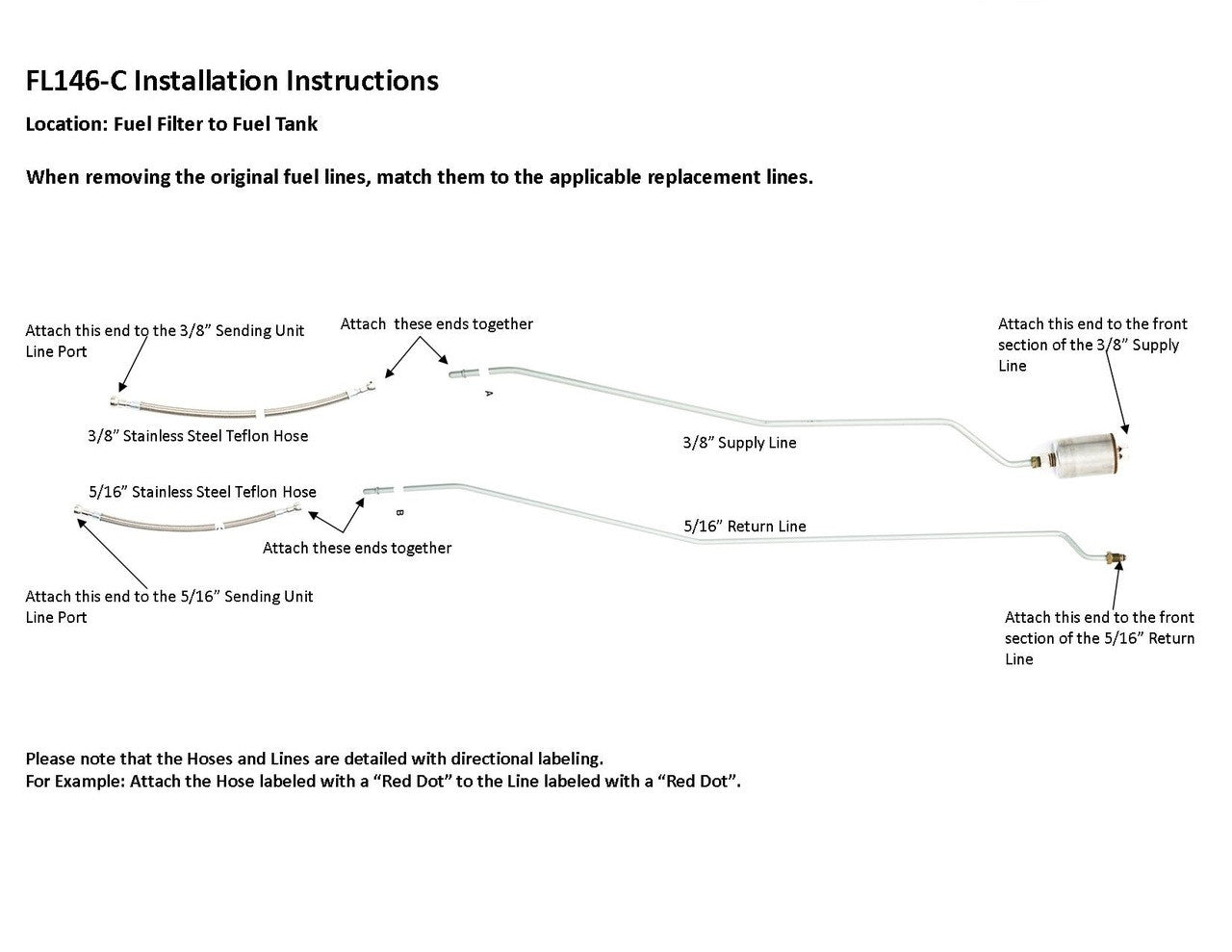 Chevy Truck Rear Fuel Line Set 1998 K Series Reg Cab 6.5 ft Bed 4WD 5.7L FL146-C1B