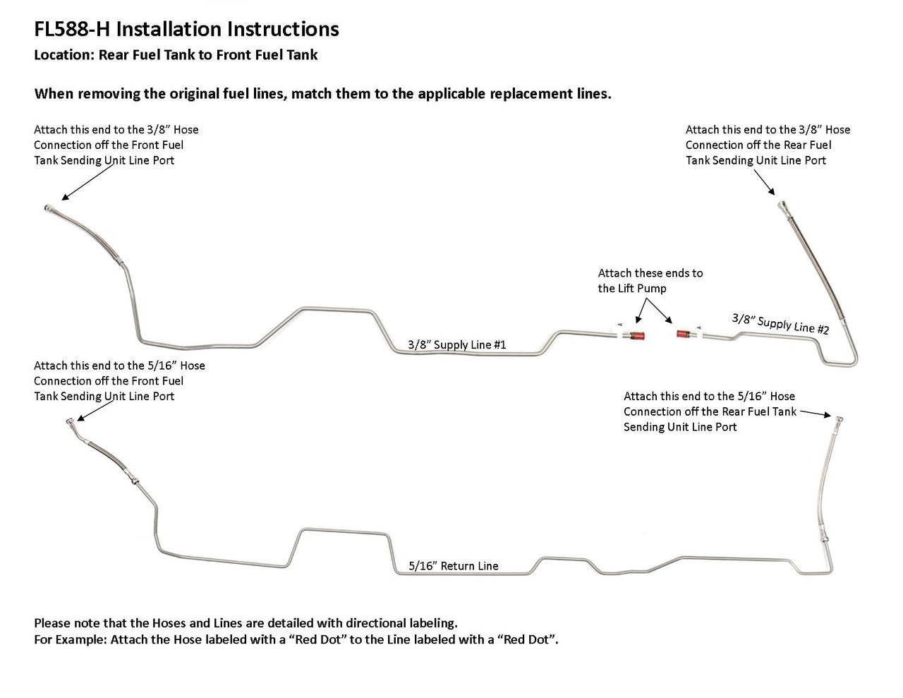 Ensemble de conduites de carburant auxiliaires GMC Sierra 2007 C/K Reg Cab, Cab &amp; Chassis 161,5" WB 6,6L Diesel avec code moteur LLY, LBZ FL588-H2D