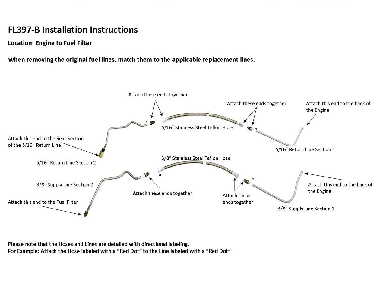 Chevy Truck Front Fuel Line Set 1992 K1500/2500/3500 6.5L Diesel FL397-B1A