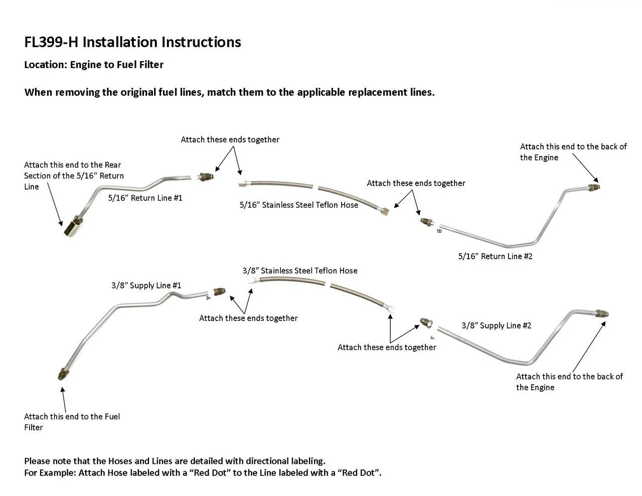 Ensemble de conduites de carburant avant pour camion Chevy Série C 1996 2WD 5.7L FL399-H1D