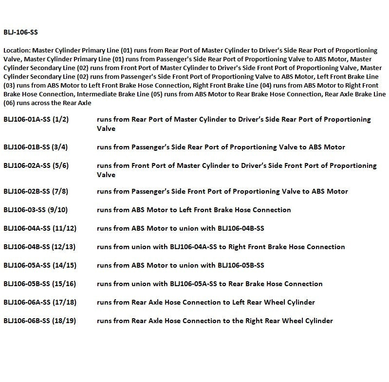 Jeep Grand Cherokee Brake Line Set 1995 4.0L BLJ-106-SS1B Stainless Steel